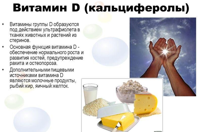 Функции витамина D