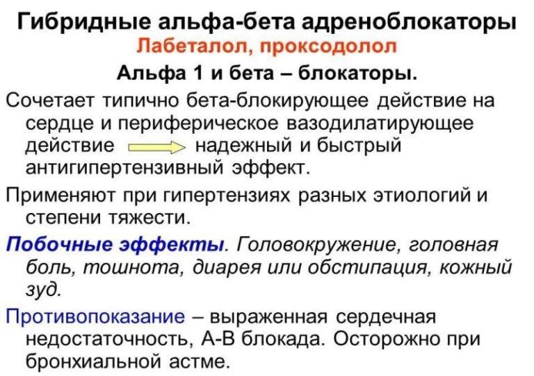 Адреноблокаторы (бета и альфа): список препаратов, действие, классификация