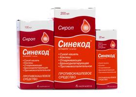 синекод инструкция сироп для детей отзывы Синекод инструкция сироп для детей отзывы.
