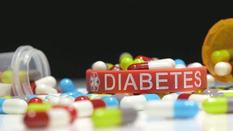 Таблетки от сахарного диабета – список эффективных лекарств